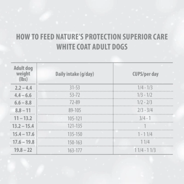 Nature's Protection SC dry grain free food for adult, small and mini breed dogs with white fish - Image 3