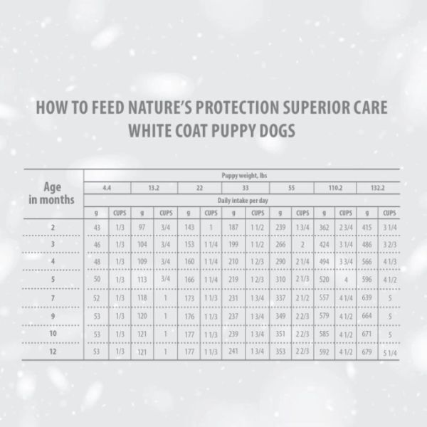 Nature's Protection SC dry grain free food for puppies of all breeds with white coat, with salmon - Image 5