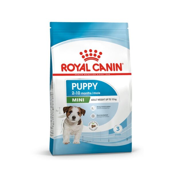 Royal Canin Mini Puppy 4 kg